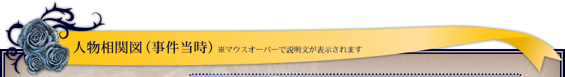 人物相関図（事件当時）※マウスオーバーで説明文が表示されます