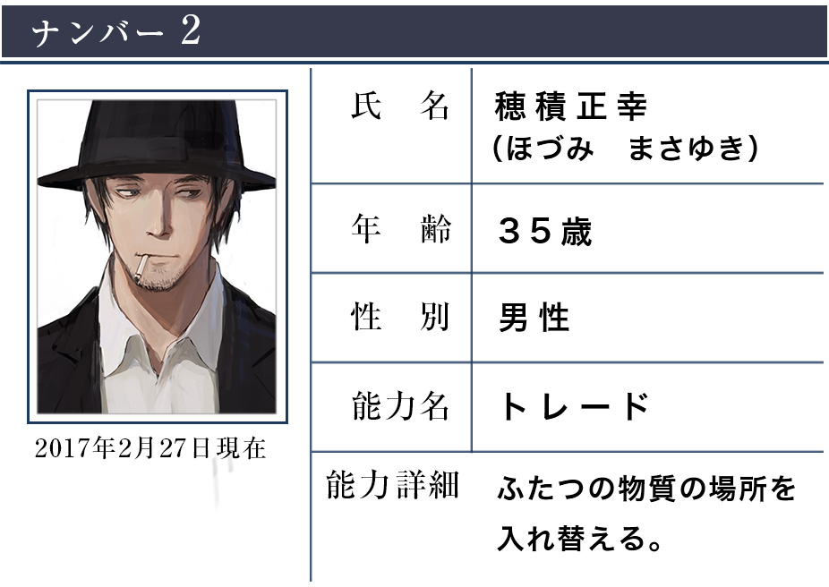 ナンバー２ 　穂積正幸（ほづみ　まさゆき）。３５歳、男性。 　能力名／トレード 　ふたつの物質の場所を入れ替える。